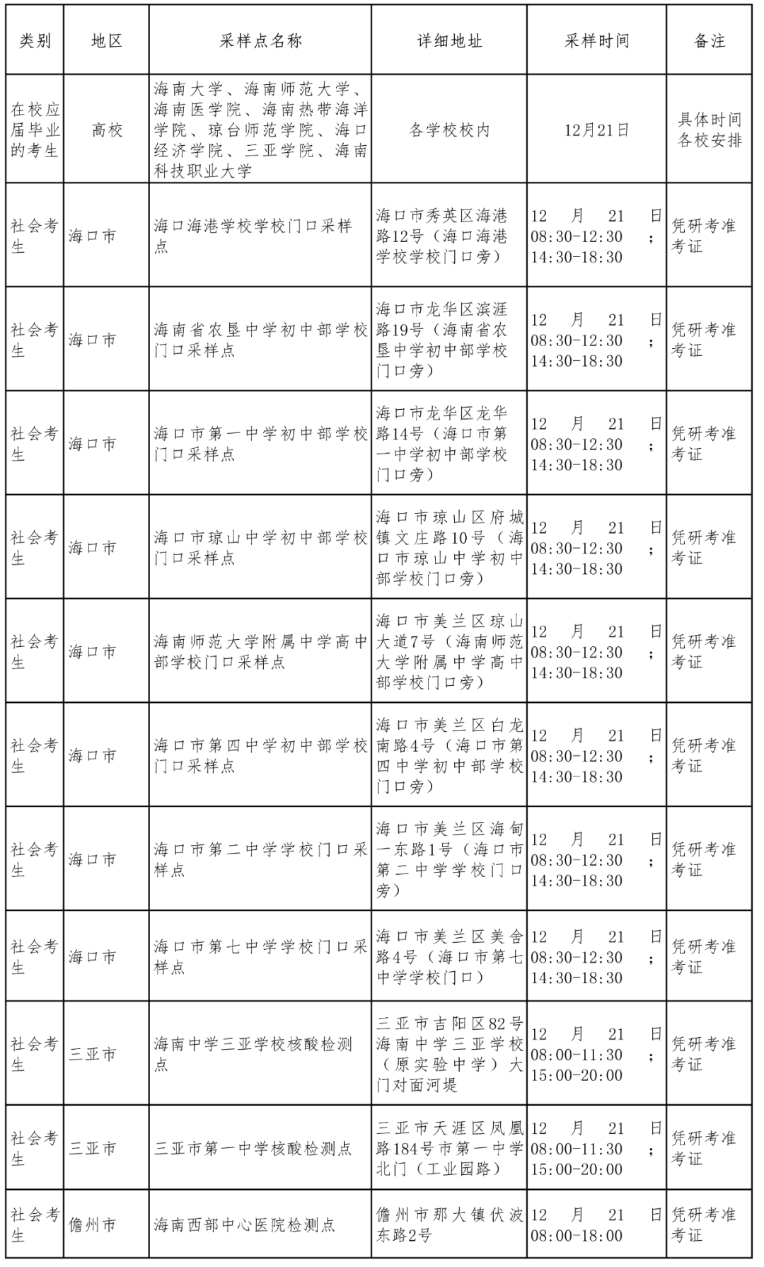 2023年全国硕士研究生招生考试雷竞技雷老板考点考试与疫情防控公告