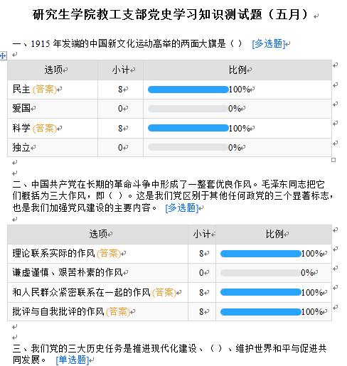 雷竞技王者荣耀吧党史学习教育专题十二