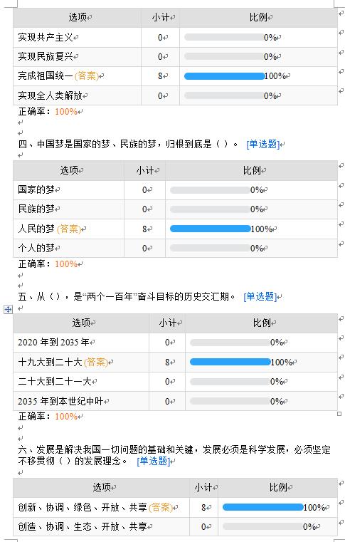 雷竞技王者荣耀吧党史学习教育专题十二